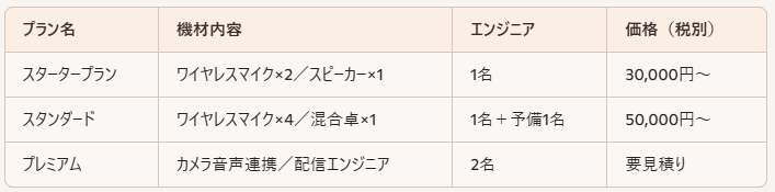1752673099611